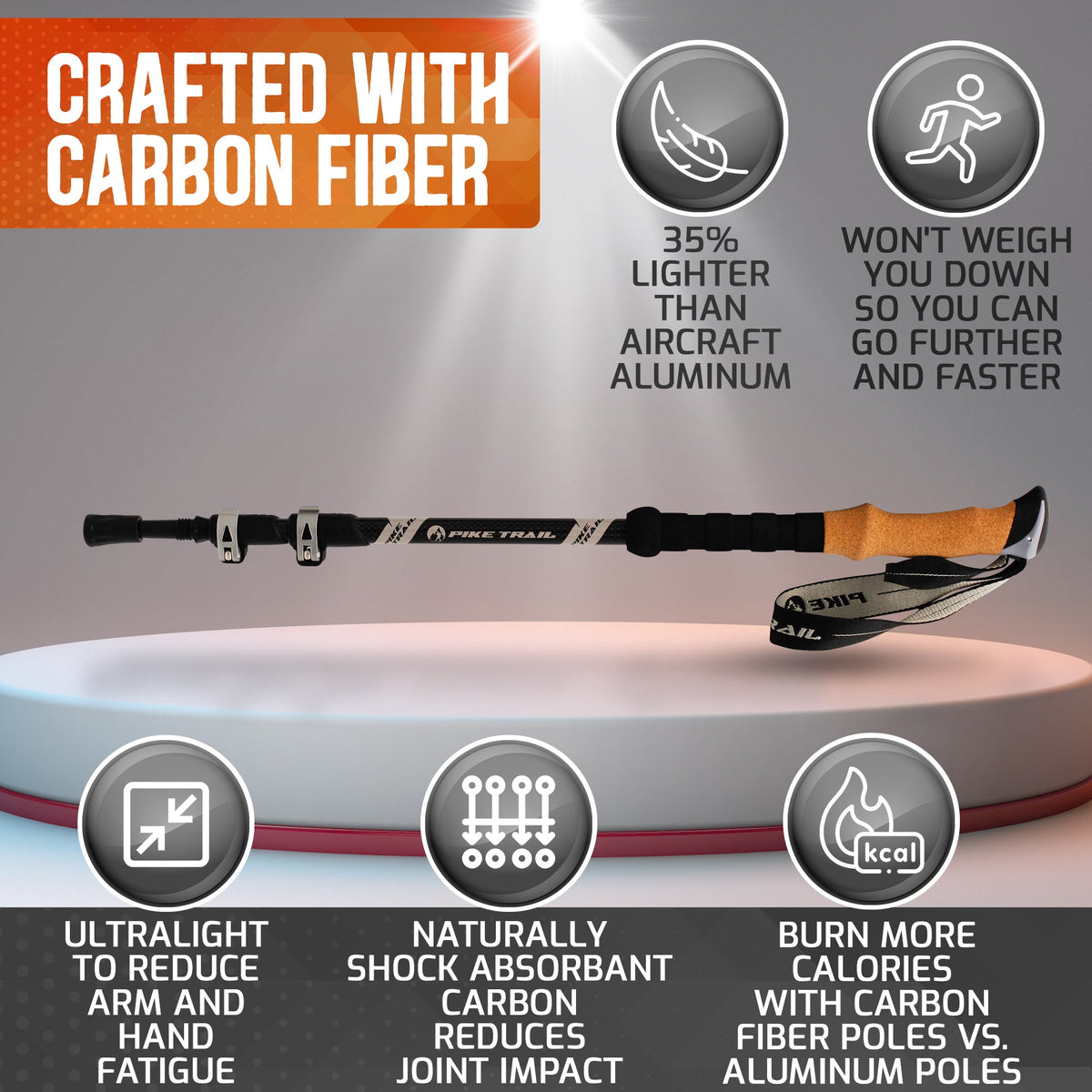 Pike Trail Carbon Fiber Trekking Poles