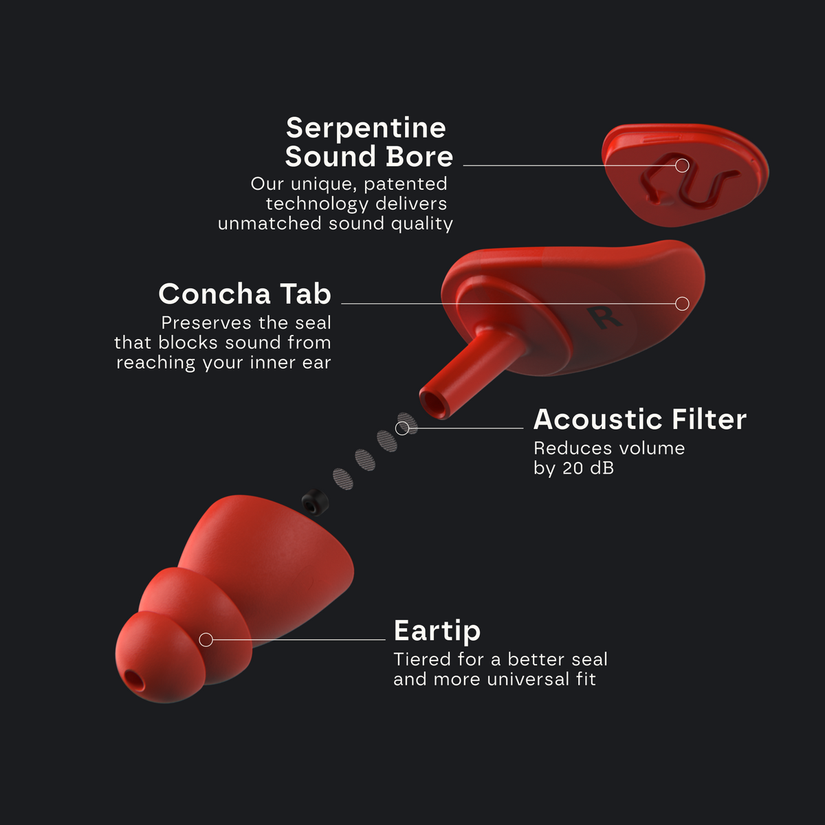 EAROS Sport – Performance Earplugs for Active & Outdoor Use