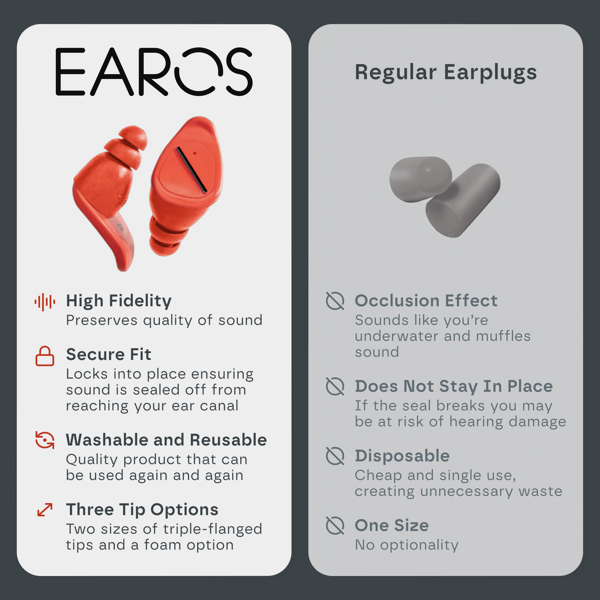 EAROS Sport – Performance Earplugs for Active & Outdoor Use
